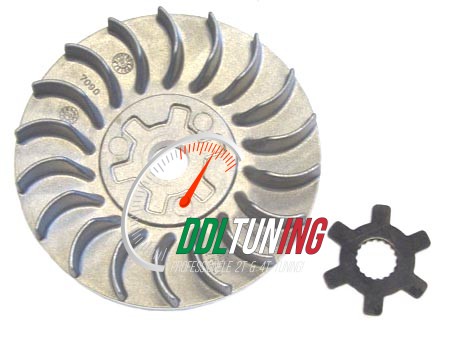 KOELVIN VARIO MINARELLI HOR+VERT MALOSSI 617152